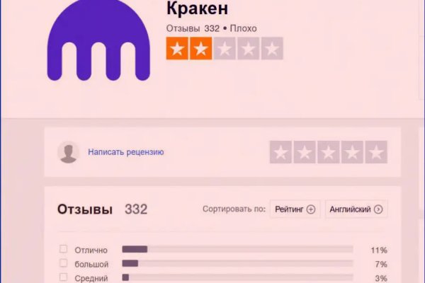 Ссылка крамп kraken4webes