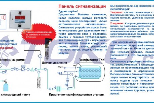 Компания блэкспрут